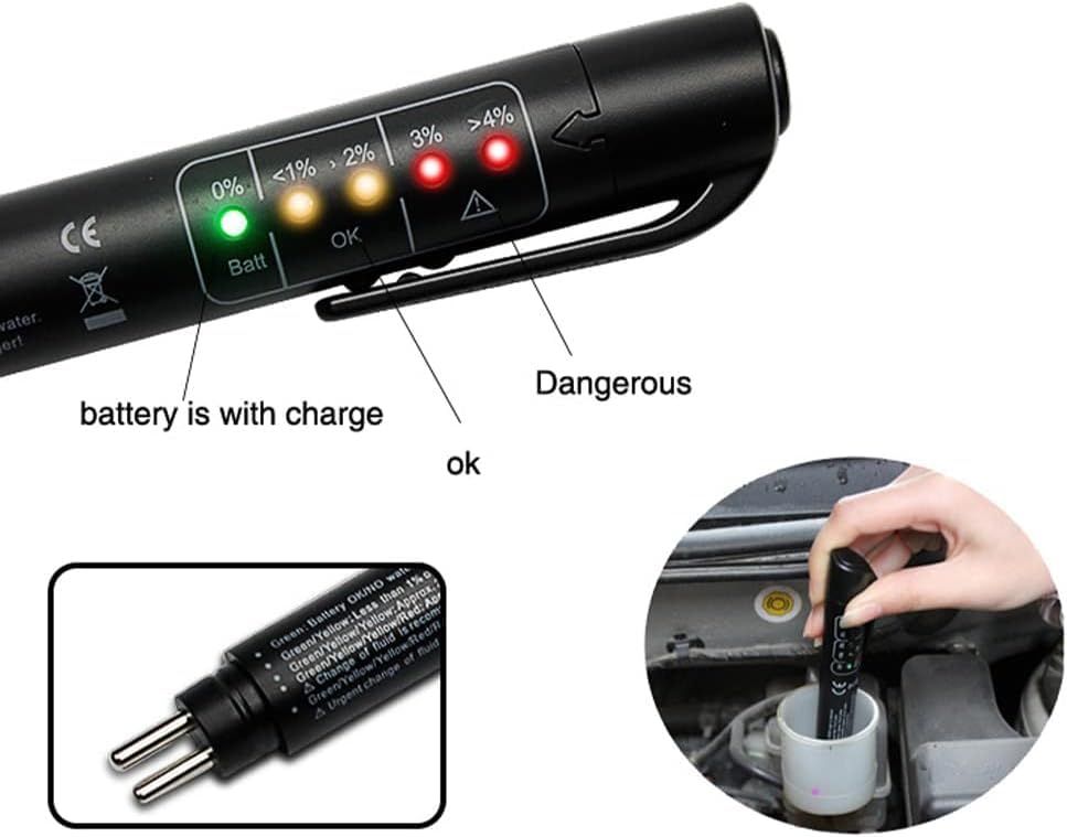 Car Brake Fluid Tester